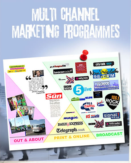 Multi channel marketing programmes